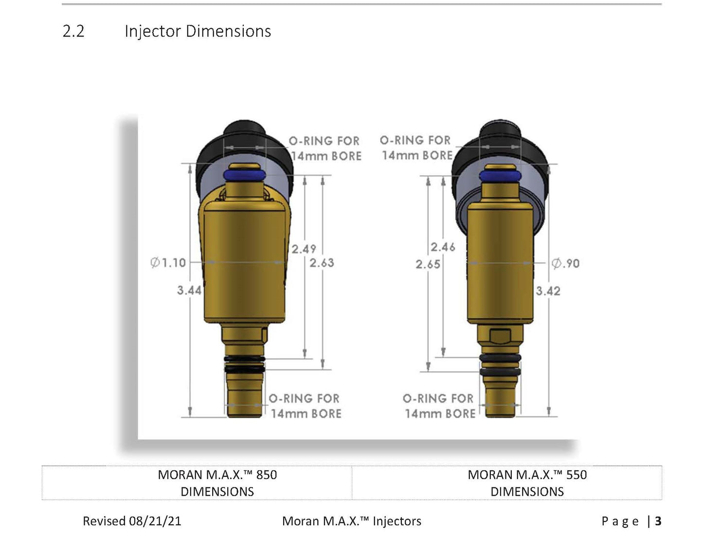 850 LB/HR Moran M.A.X. Series Racing Injectors