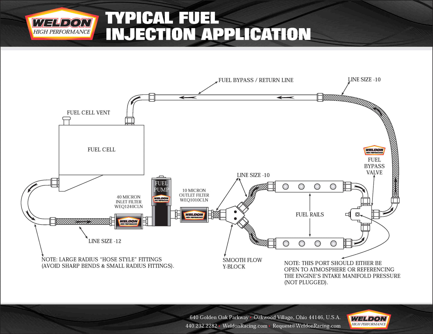 Weldon A600-A In Line Fuel Pump