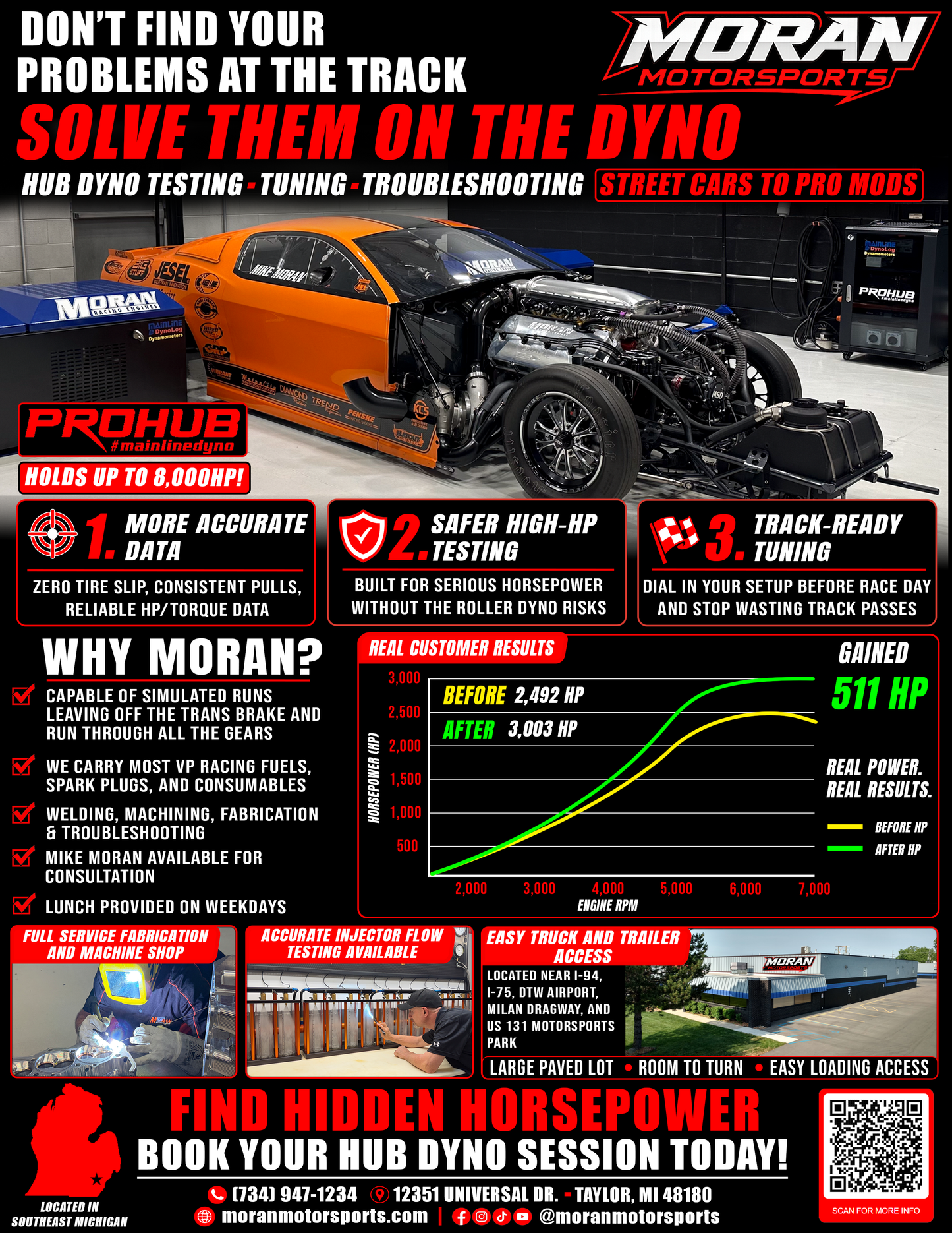 Hub Dyno Services